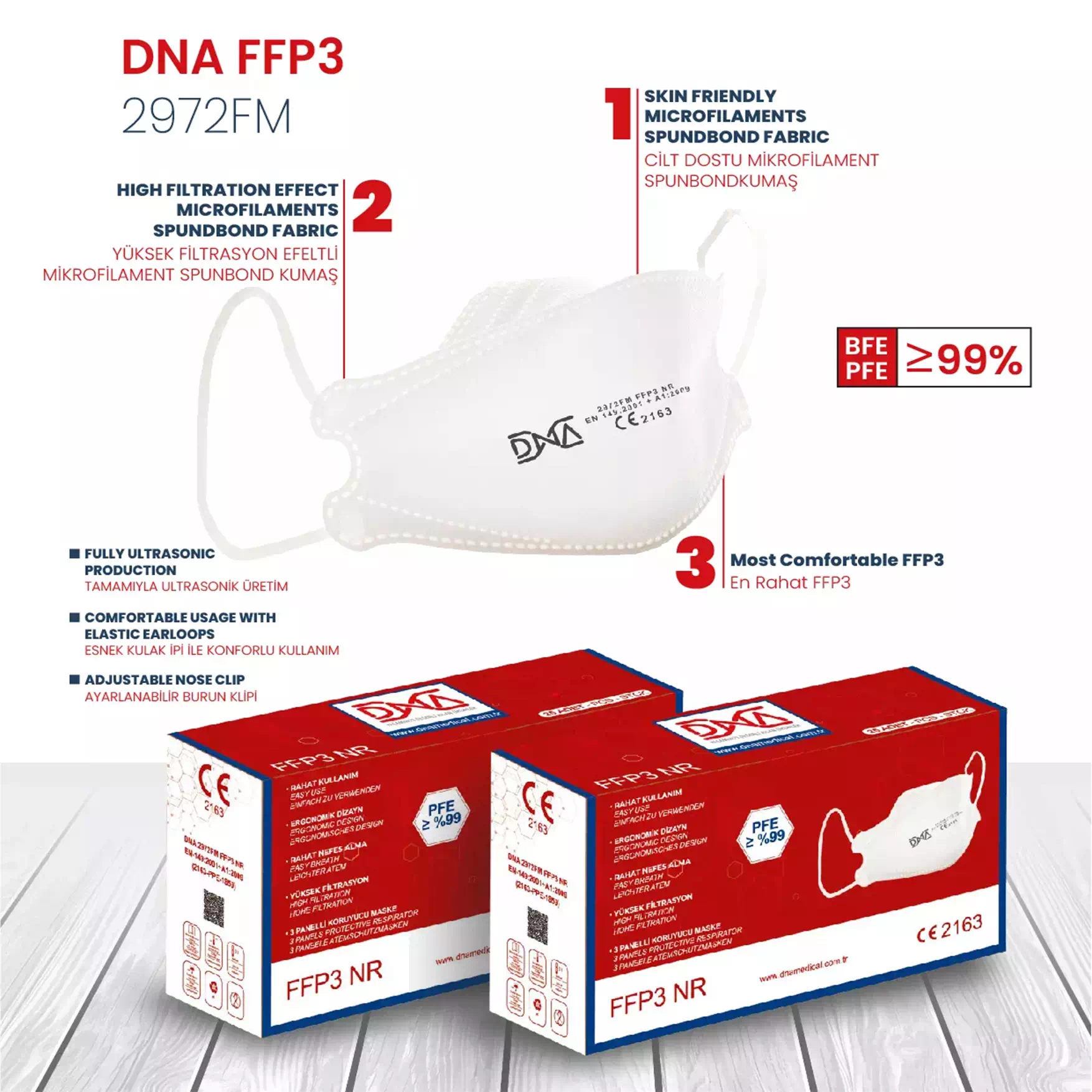 DNA-FFP3-2972FM