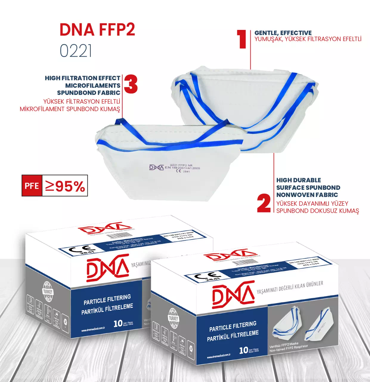 DNA-Medical-FFP2-0221